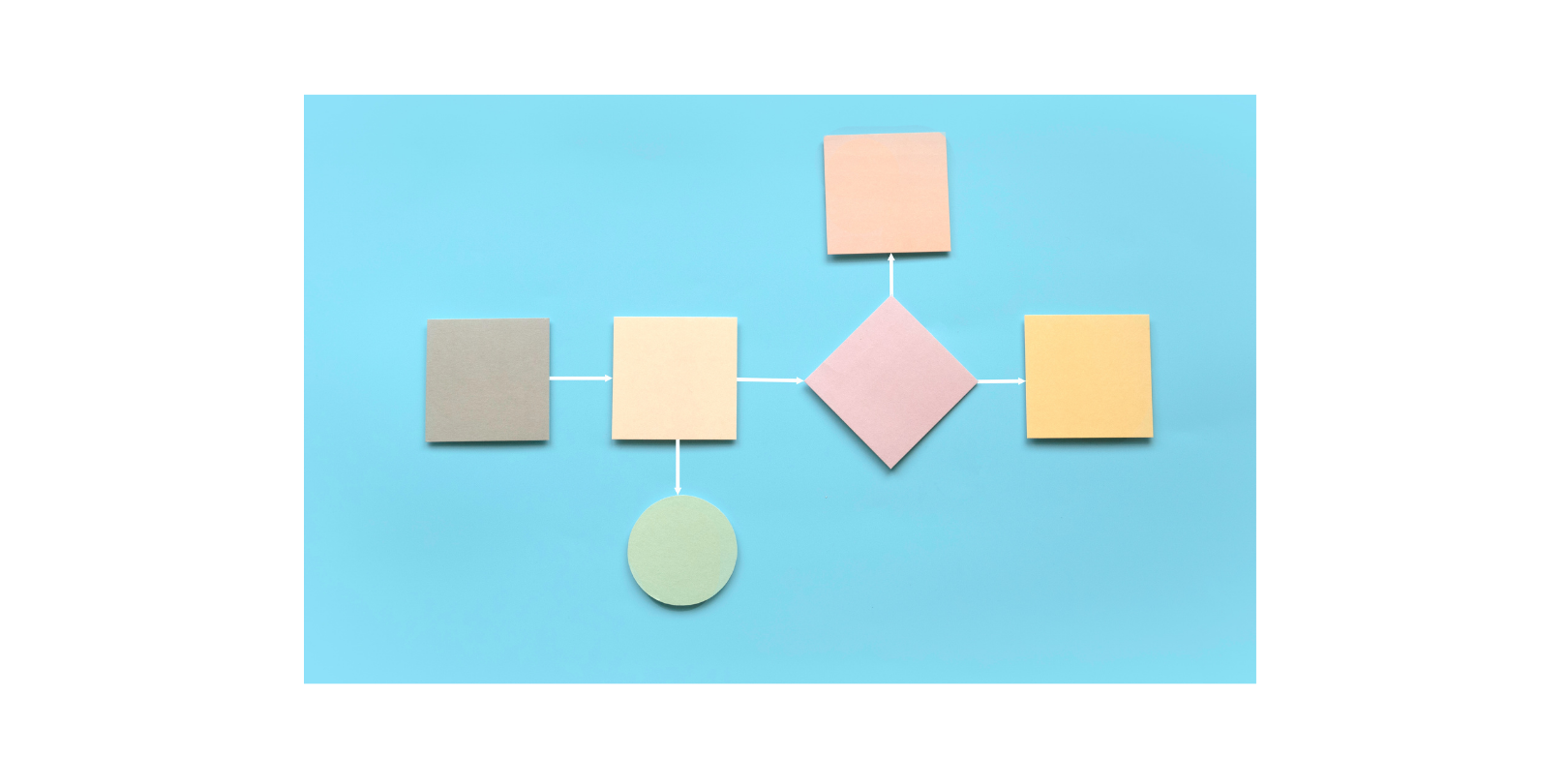 Seedlist Guideline # 2: Prerequisites